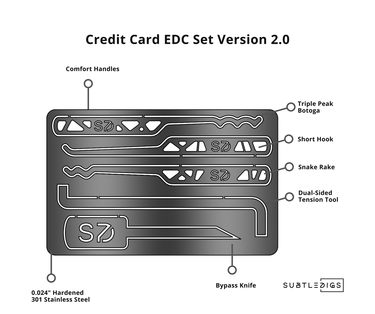 Charlie-2 | Credit Card Lock Pick Set